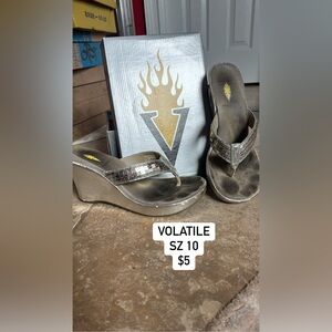 Volatile Silver Wedges